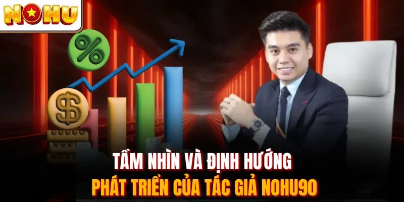 Tầm nhìn và định hướng phát triển của tác giả Nohu90